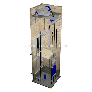 Pacotes de modernização para máquinas de tração de elevador existentes